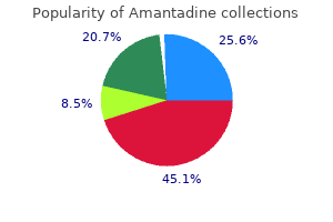 discount generic amantadine uk