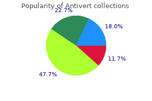 cheap antivert 25mg otc