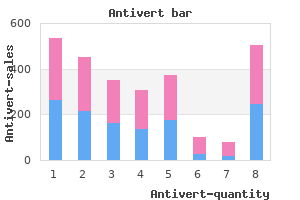 generic antivert 25 mg with mastercard