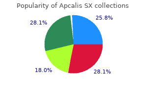 buy apcalis sx online pills
