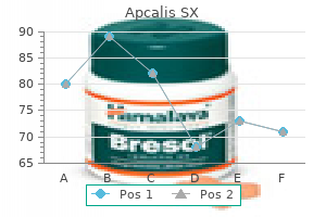discount apcalis sx