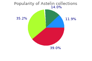 generic 10ml astelin