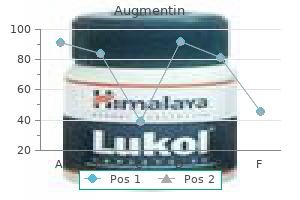 order augmentin online pills