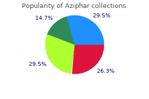 aziphar 500mg sale