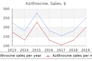 azithrocine 500mg free shipping