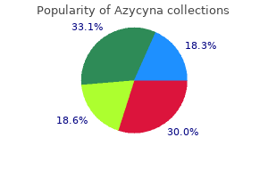 order azycyna 250 mg otc