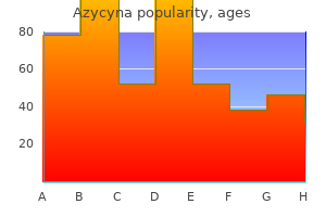purchase azycyna 500 mg without prescription