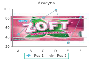 generic 100 mg azycyna with mastercard