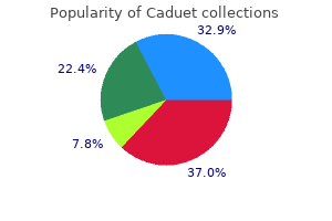 generic caduet 5 mg online