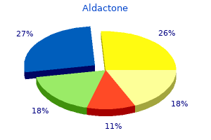 cheap 25 mg aldactone overnight delivery