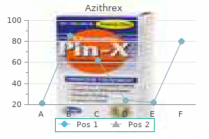 buy discount azithrex 100 mg on-line