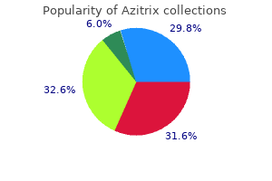 discount 500 mg azitrix visa