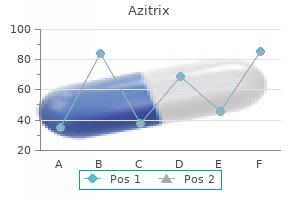 best purchase for azitrix