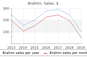 buy cheap brahmi 60 caps line