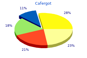 order cheap cafergot line