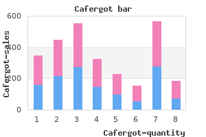 generic 100 mg cafergot with amex