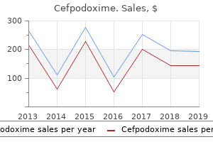 buy 200 mg cefpodoxime fast delivery