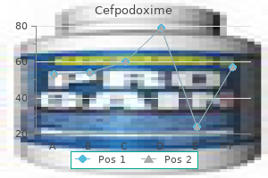 purchase discount cefpodoxime online