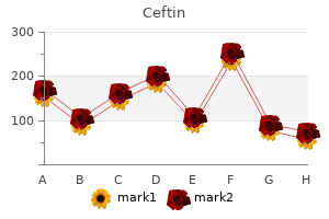 order ceftin now