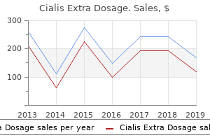 cheap 40 mg cialis extra dosage