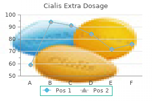 discount cialis extra dosage on line