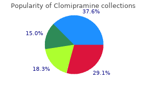 discount clomipramine 25 mg overnight delivery