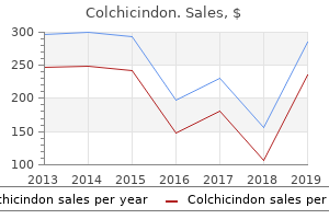 order colchicindon master card
