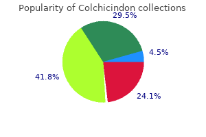 cheap 0.5 mg colchicindon mastercard