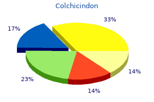 effective 0.5 mg colchicindon