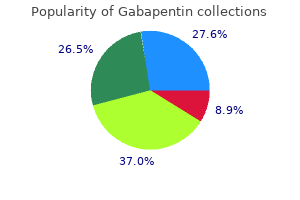 buy gabapentin 400mg free shipping