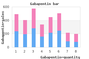 cheap 800mg gabapentin with mastercard