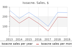 purchase isoacne visa