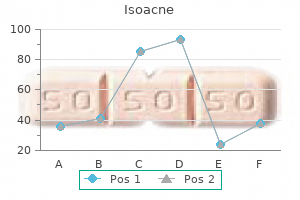 40 mg isoacne amex
