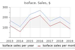buy isoface 40 mg with visa