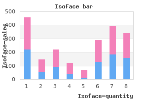 quality 40 mg isoface