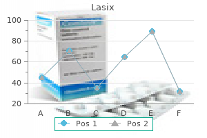 purchase lasix 40mg free shipping