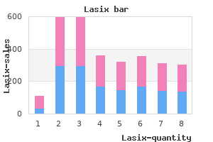 generic lasix 40mg without prescription