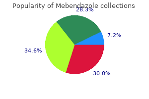 buy 100mg mebendazole with visa