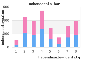 100mg mebendazole sale