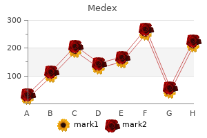 buy medex online