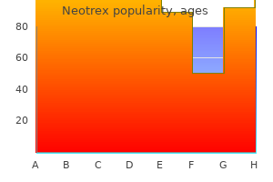 buy neotrex online now