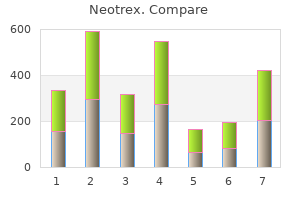order genuine neotrex online