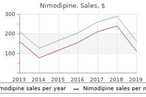 cheap nimodipine master card