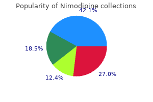 buy nimodipine 30mg on-line