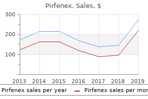 cheap pirfenex 200mg with amex