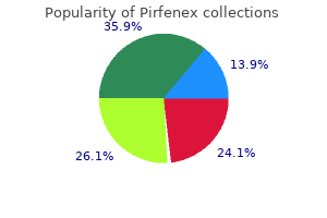 proven pirfenex 200mg