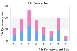 order generic pirfenex pills