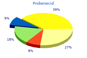 cheap probenecid