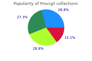 buy genuine provigil online