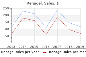 renagel 800 mg on line